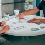 Milyen trendek határozzák meg a marketinget napjainkban?